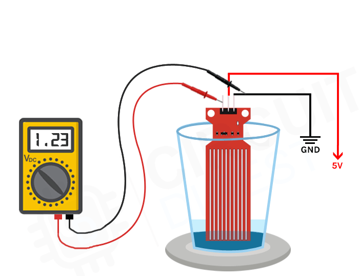 How does a Water Level Sensor Work and How to Interface it with Arduino?