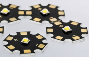 Solder Mask Printing