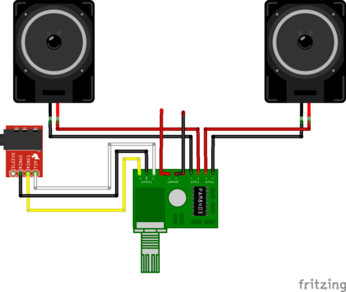 Raspberry Pi Bluetooth Speaker Audio Streaming System