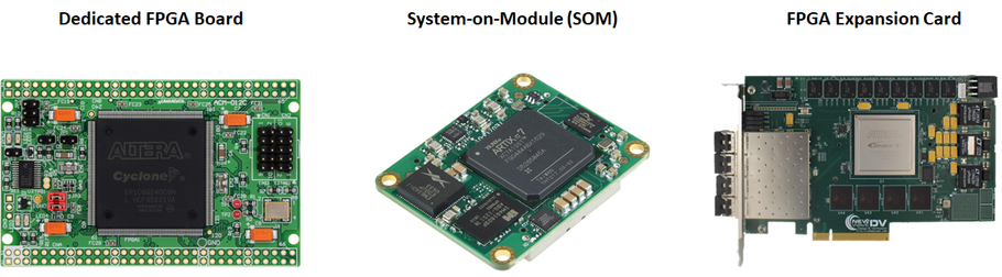 How to Start an FPGA PCB Layout For Your Embedded System？