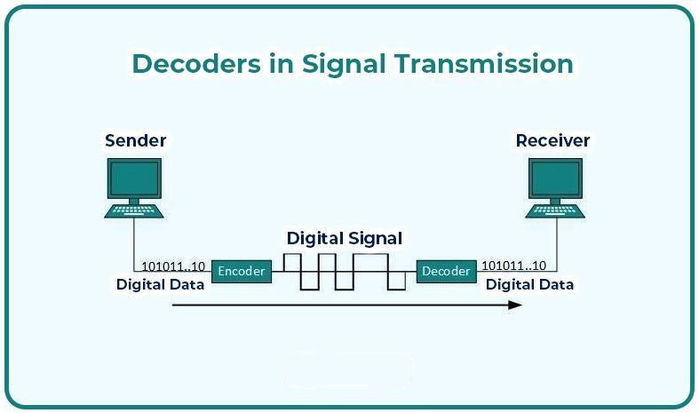 What is the Difference Between an Analog and a Digital Antenna?