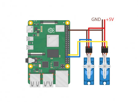 How to Control Servo Motors by Tilting Your Smartphone ?