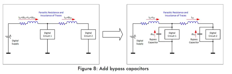 7 tips for high-speed PCB-routing design