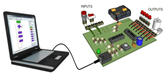 What is IC programming in PCB assembly?