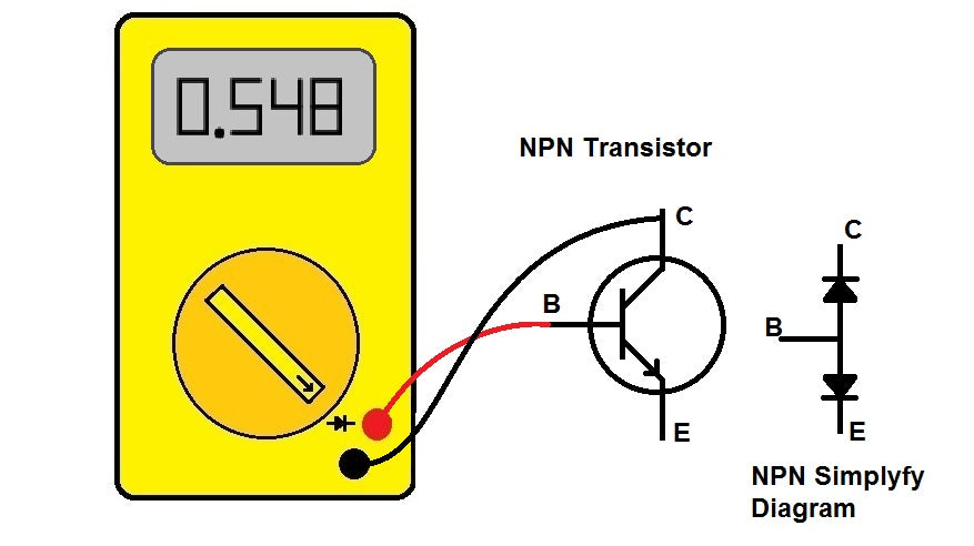 How fo measure good and bad PNP type transistors ?