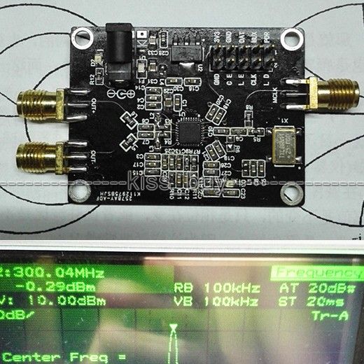What is an RF Frequency Synthesizer and Applications