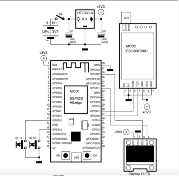 Two STM32 micro-controllers are exchanging data witlessly over LoRa using E22900T22D module that is interfaced over UART.