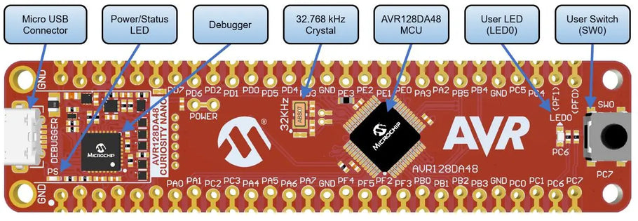 Nano Development Board Programming