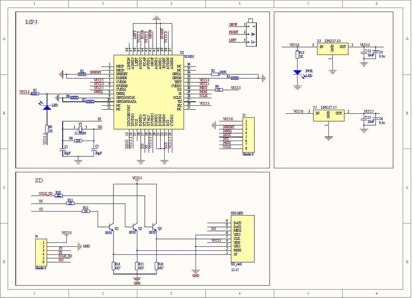 Six Tips for Transferring PCB Schematic to Layout Design