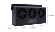 Multifunctional solar smoke exhaust fan radiator cooling ventilator vehicle interior vehicle high power