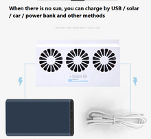 Multifunctional solar smoke exhaust fan radiator cooling ventilator vehicle interior vehicle high power