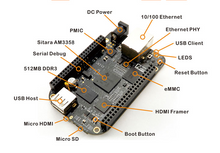 BeagleBone Black TI AM3358 Cortex-A8 development BB-Black Rev.C
