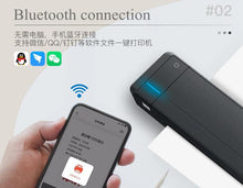 MINI printer