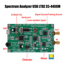 LTDZ 35-4400M Spectrum Analyzer (including shipping)