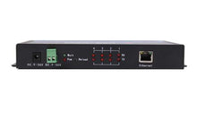 USR-N540 Four Ethernet Port Serial Server RS232 RS485 RS422 TCP Converter Flow Control RTS / CTS Supported