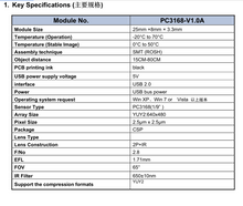 9-28  PC3168 Camera