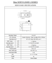 Mini Servo Series (S08D )