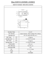 Mini Servo Series (S08MD )
