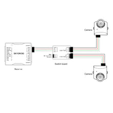 Skydroid Camera switch board