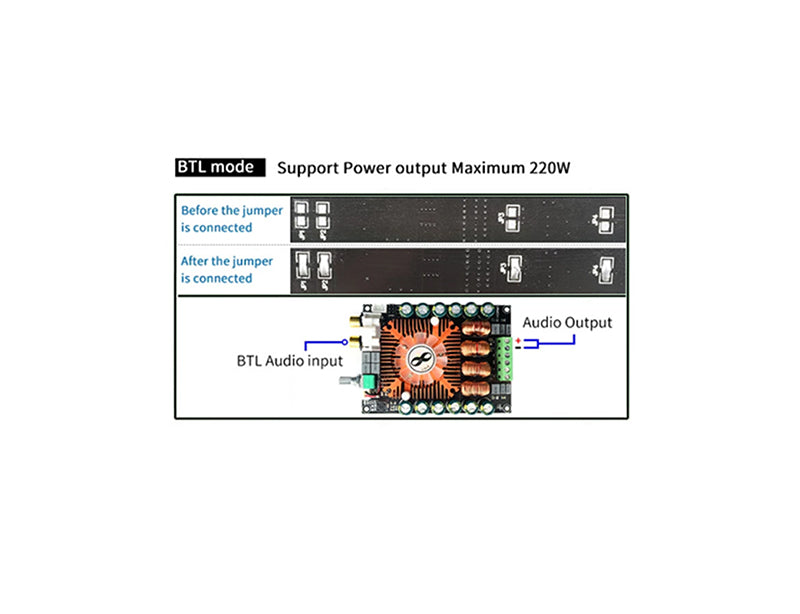 220W Amplifier Board TDA7498E Digital Power Amplifier Board For Home Sound Systems